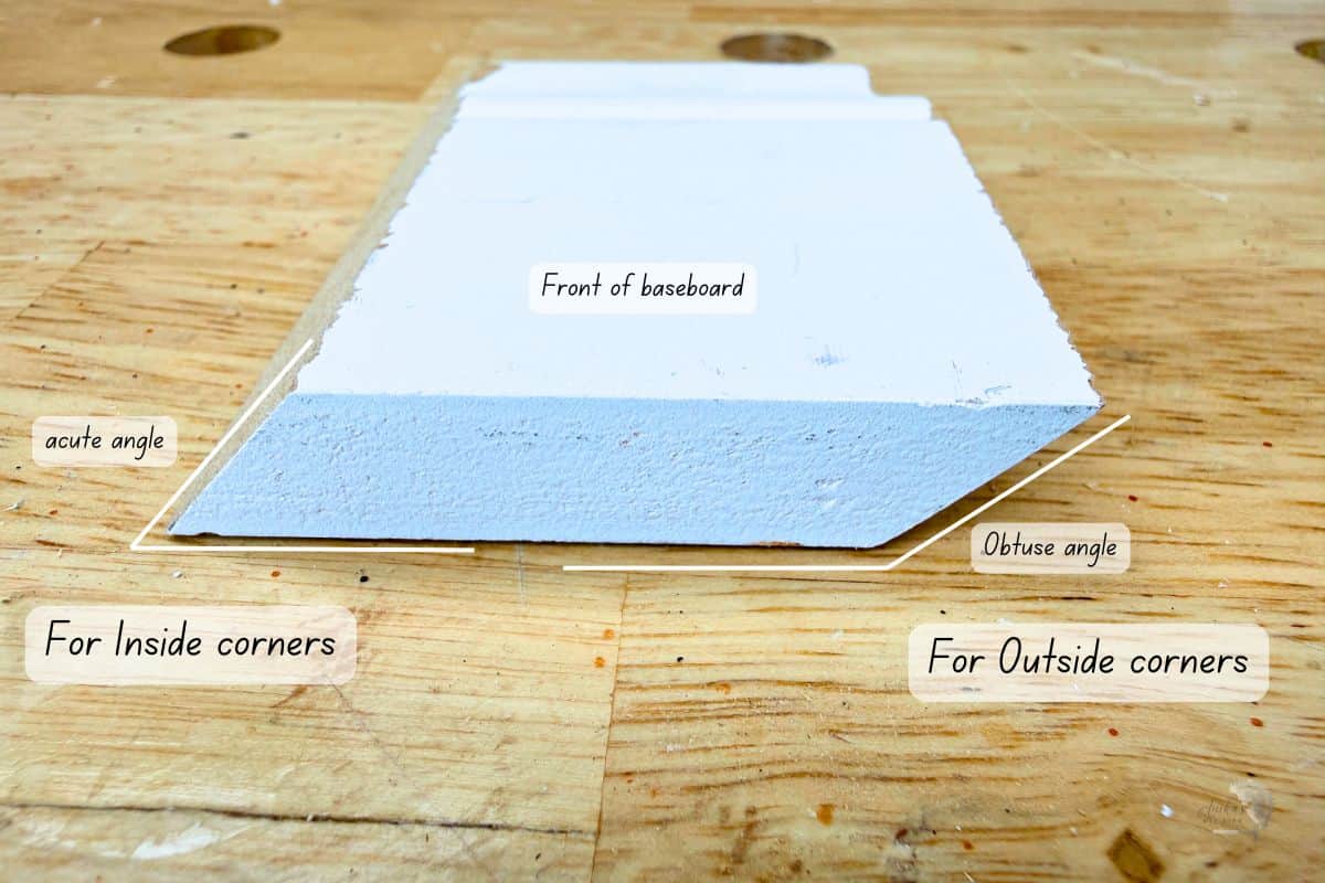 Picture showing the acute and obtuse angle cuts of a baseboard with labels.